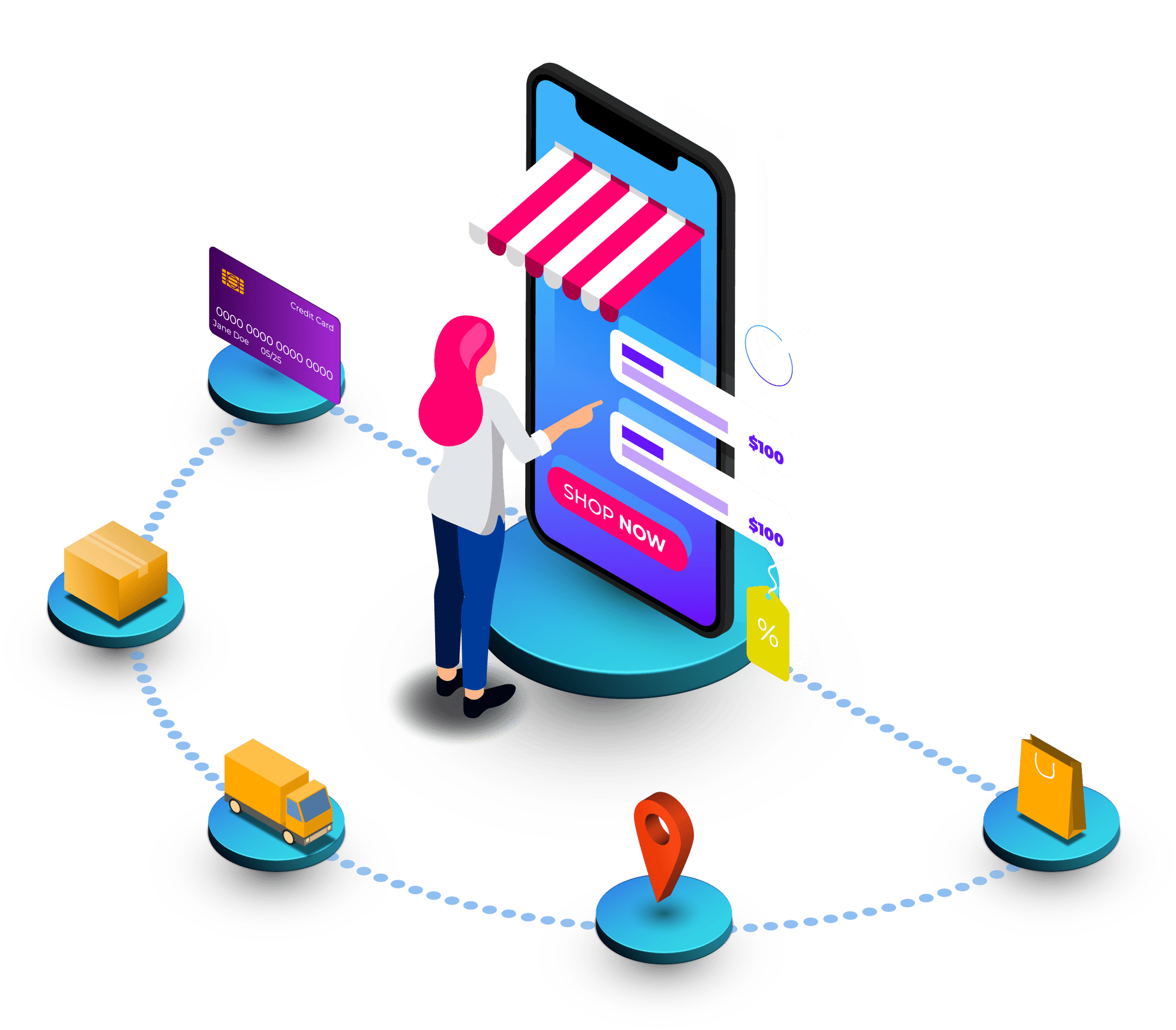 amazon multi channel fulfillment features