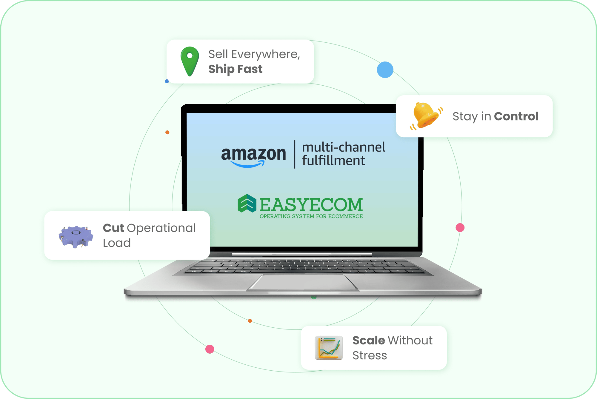 amazon multi channel fulfillment benifits amazon multi channel fulfillment benifits